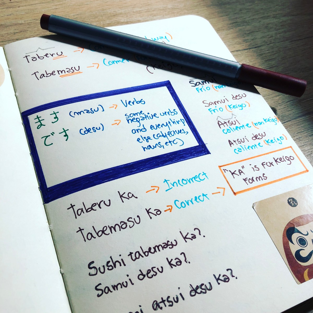 Saudade de Domingo #99: Los vericuetos de la lengua&nbsp;japonesa